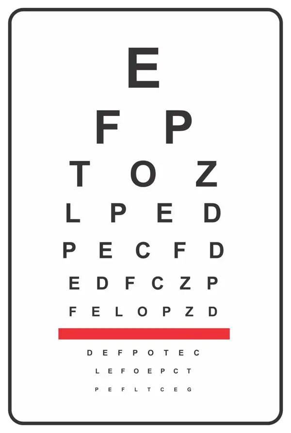 Importance of Regular Near Visual Acuity Tests