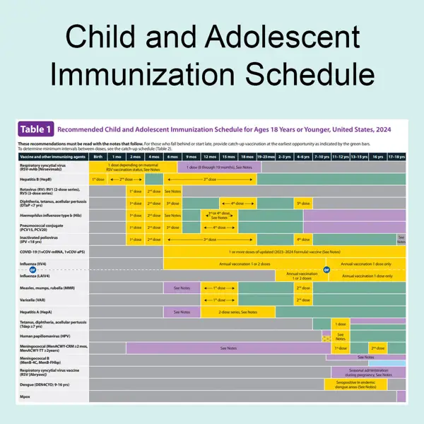 Importance of Routine Immunization