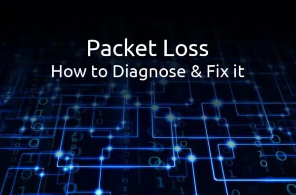 Measuring and Analyzing Packet Loss