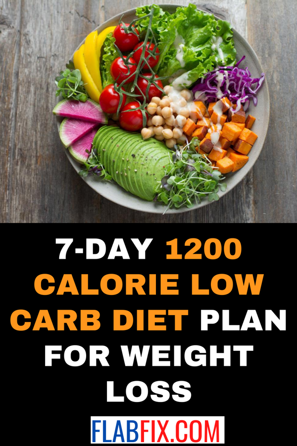 Sample Low-Carb Meal Plan