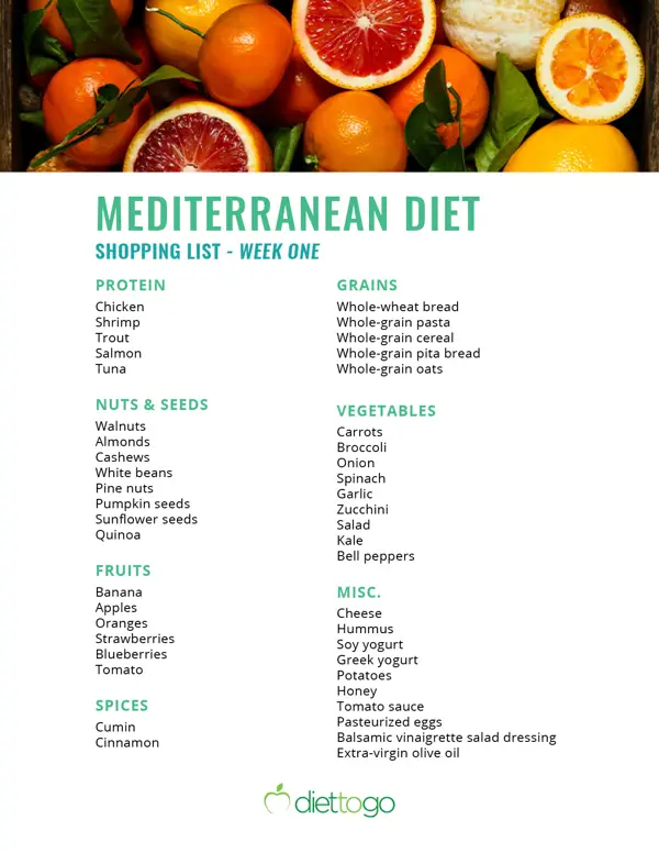 Tips for Following the Mediterranean Diet in the UK