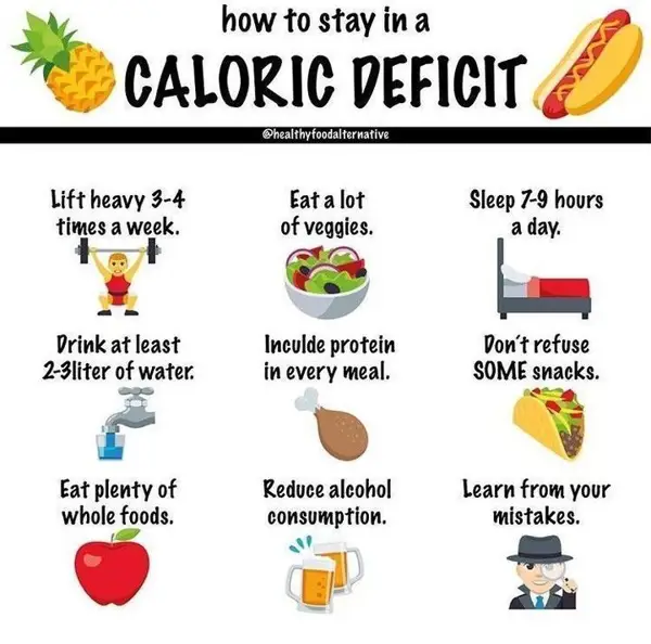 how do i calculate my calorie