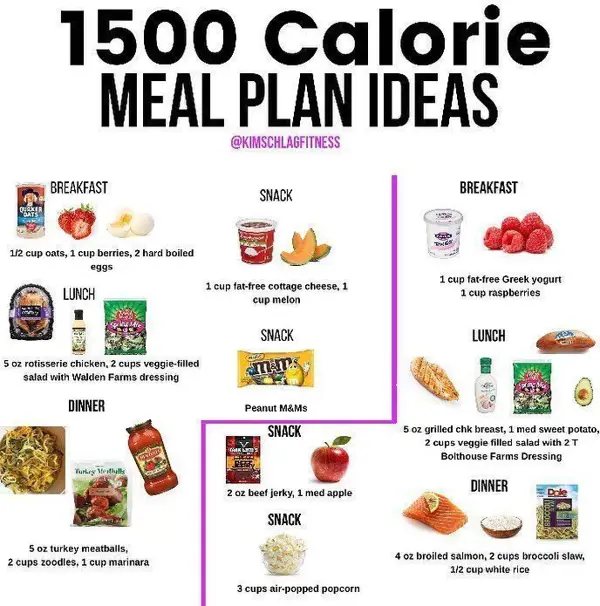 Benefits of a 1500-Calorie Diet