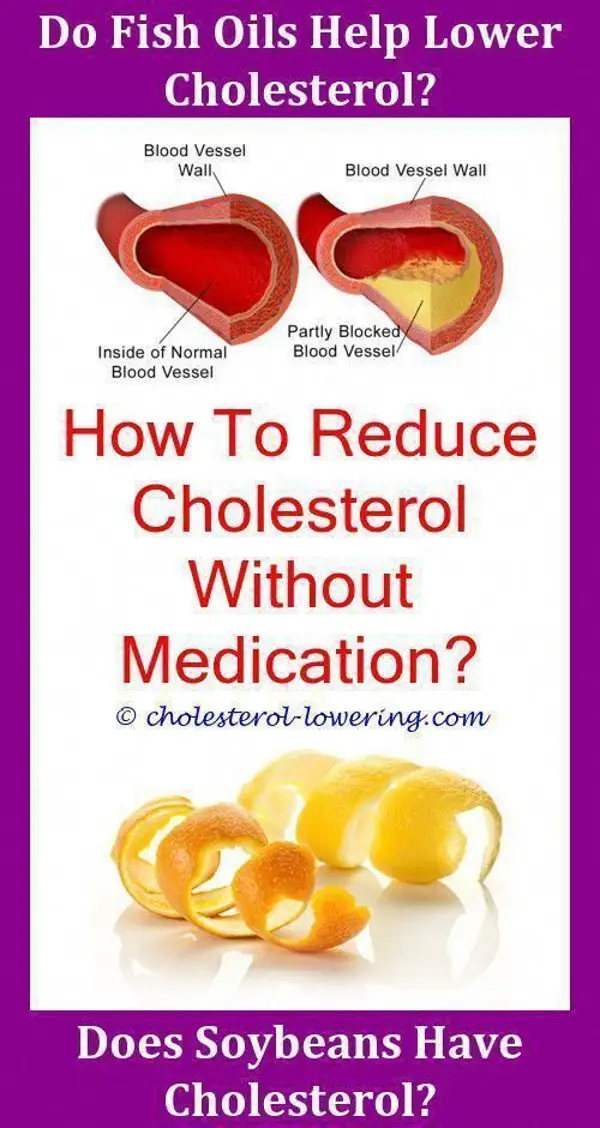 6. The Effects of Exercise on Cholesterol