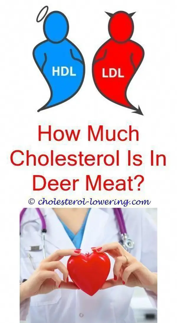 how quickly does diet affect cholesterol