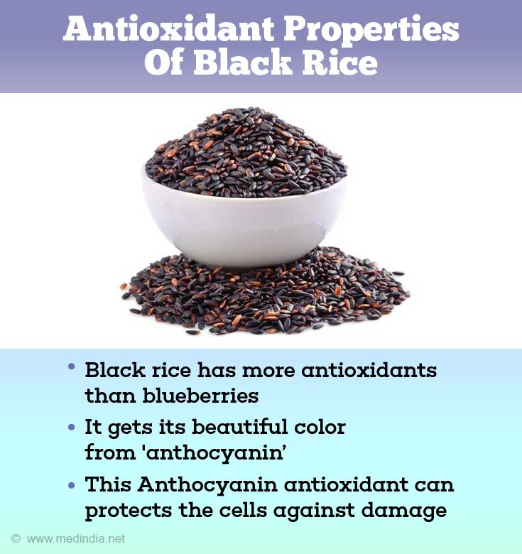 black rice and cholesterol levels