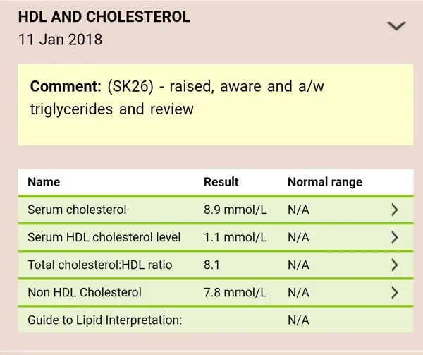 serum non hdl cholesterol normal range