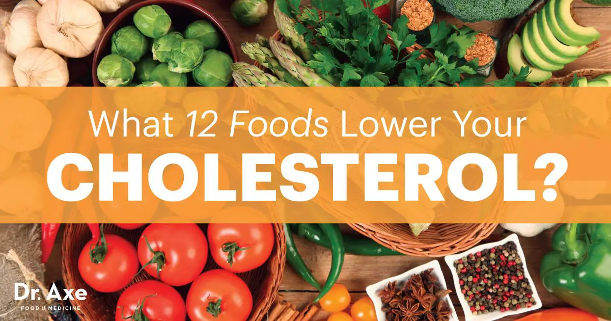 best plant sterols for high cholesterol