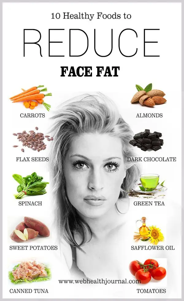 foods to avoid to lose face fat