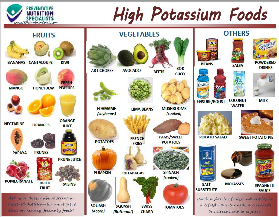 high potassium indian foods to avoid