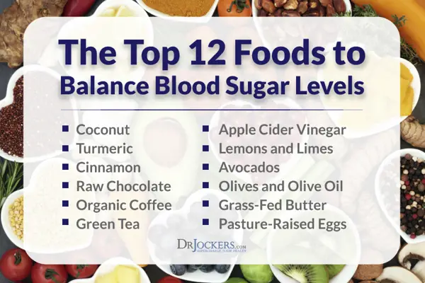 best foods to reduce blood sugar levels