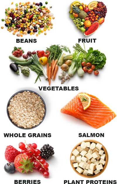 healthy foods to lower cholesterol and blood sugar