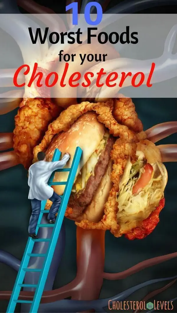 what are the 10 worst foods for high cholesterol