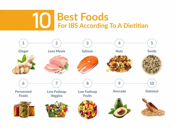foods good for ibs flare up