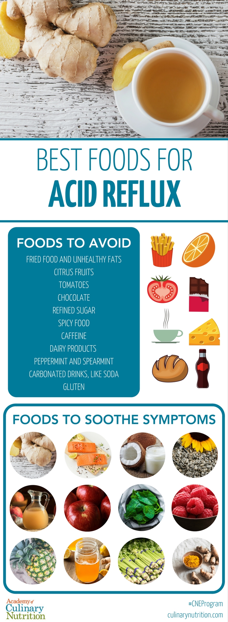foods that help with acid reflux reddit