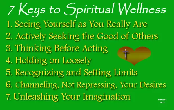 Understanding Spiritual Health