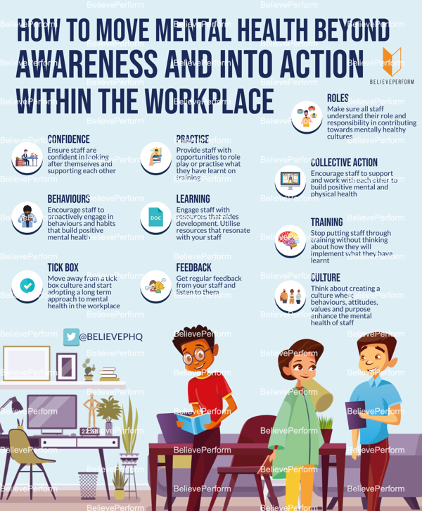 mental health awareness training in the workplace
