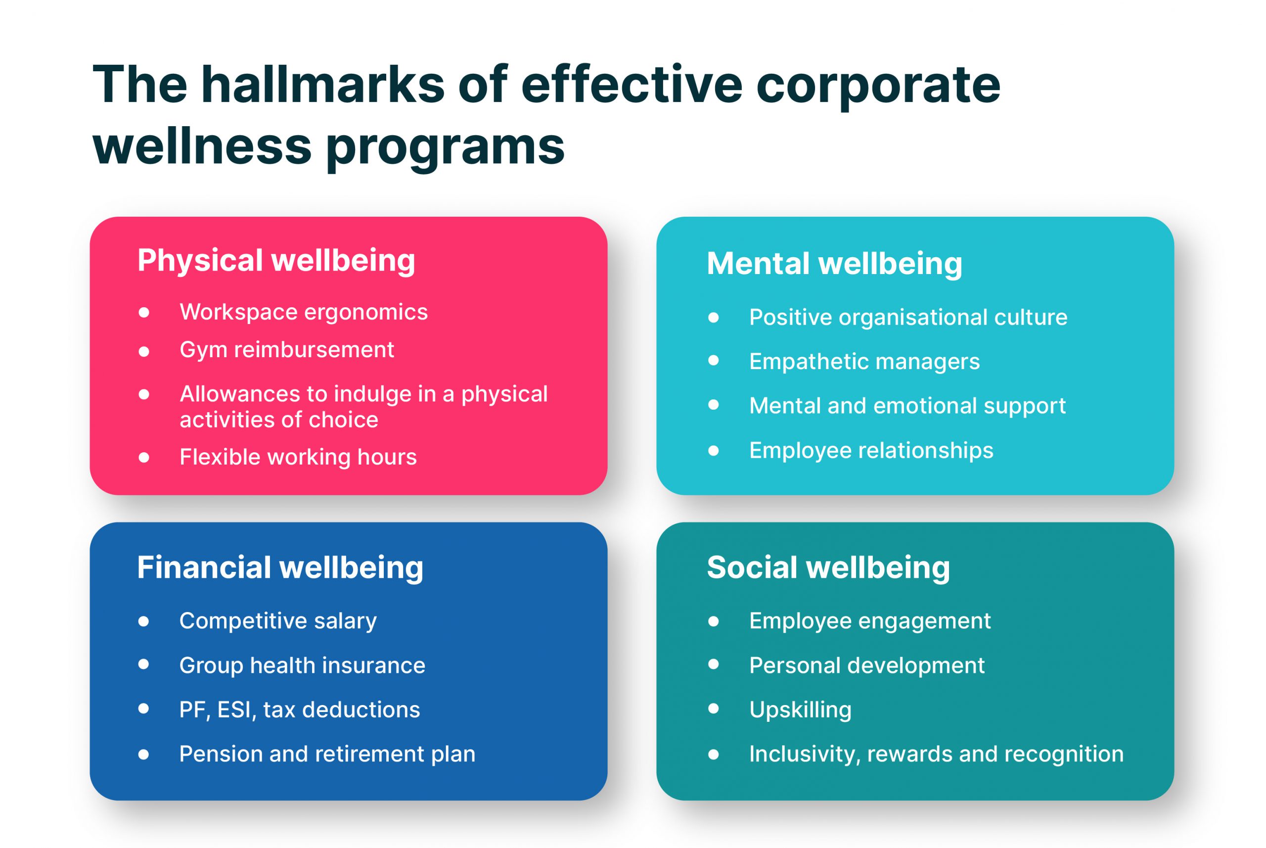 2. Mental Wellness Initiatives