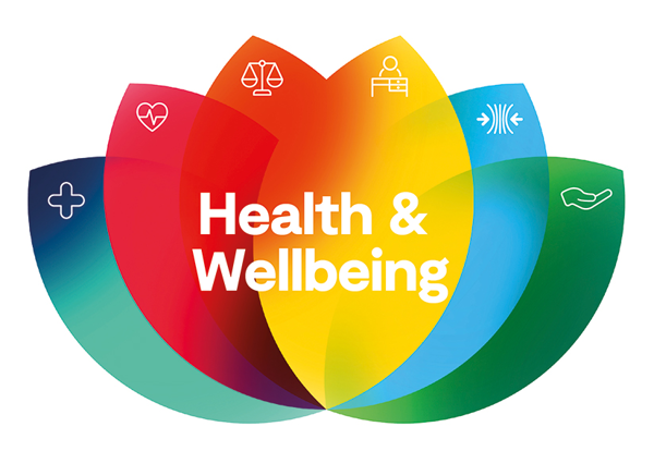 definition of health wellbeing