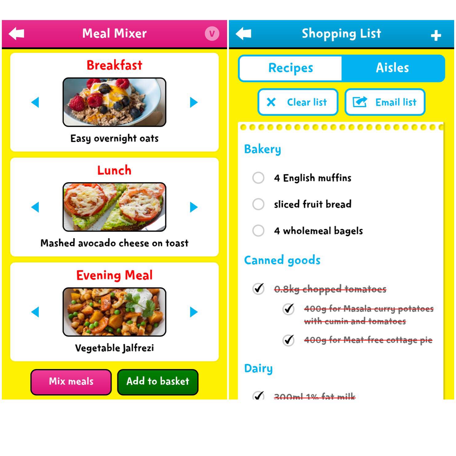 Meal Planning Tips and Examples