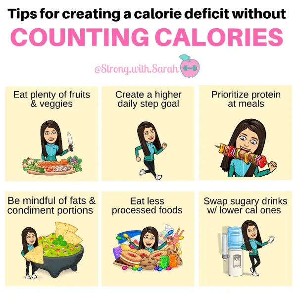 Debunking Myths about Calorie Deficits