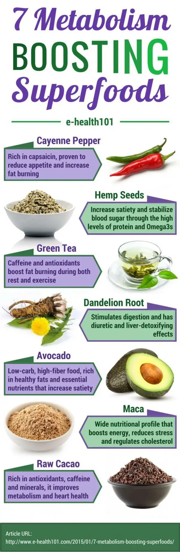 superfoods to boost metabolism