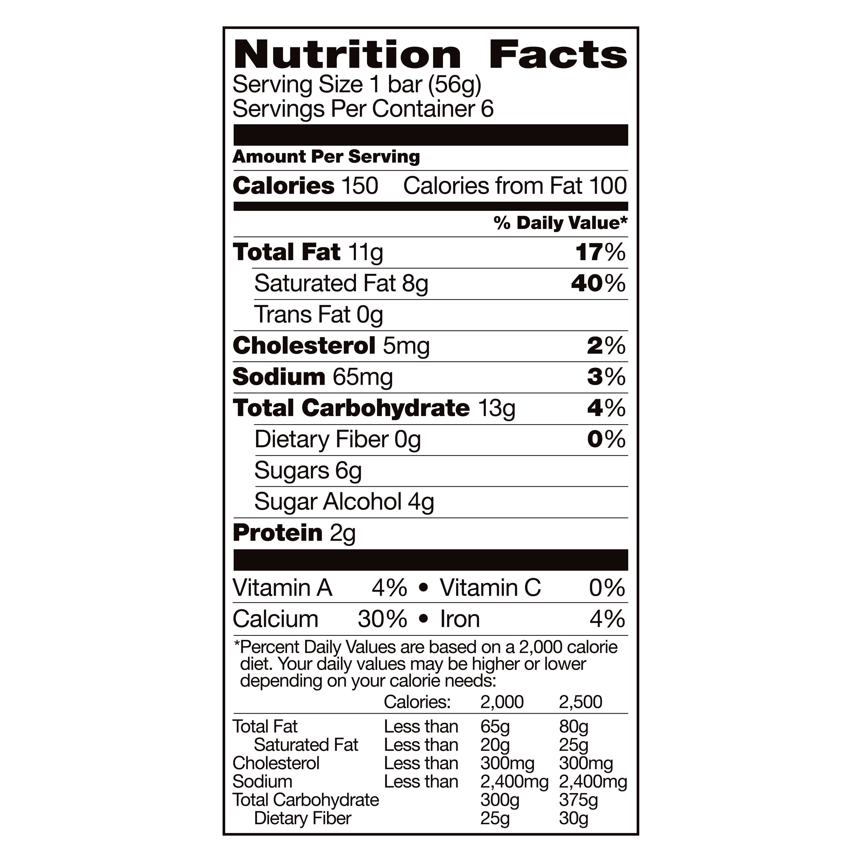 2. Serving Size