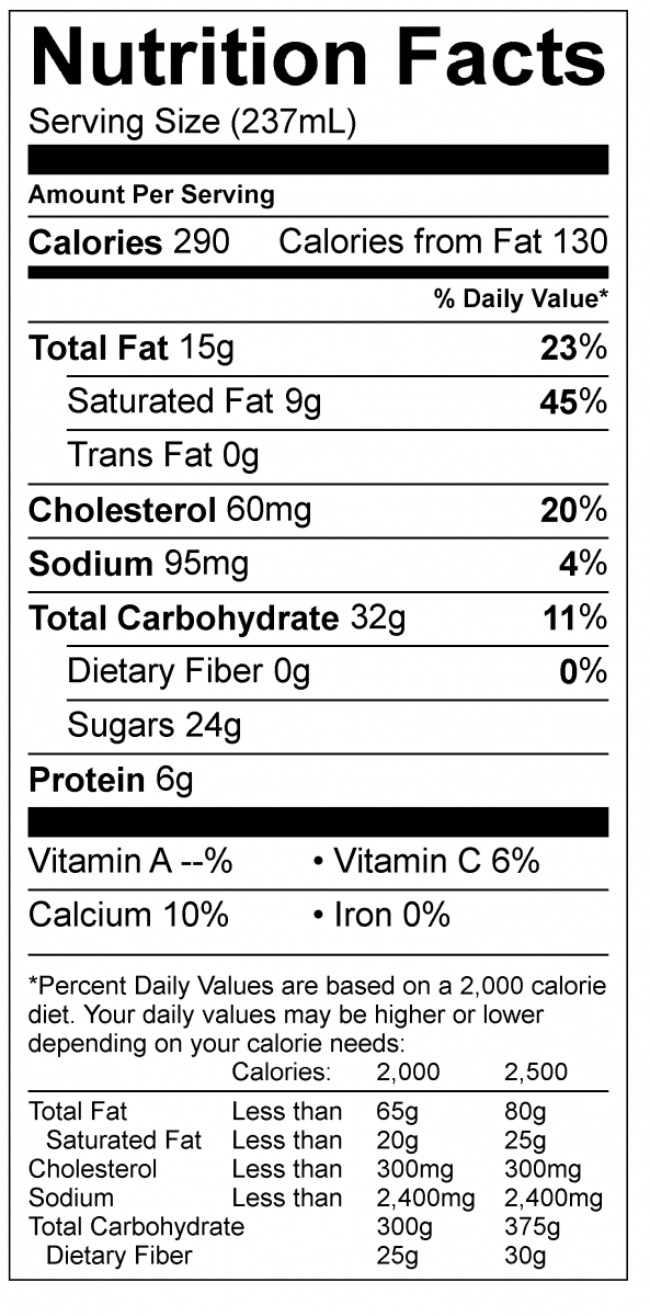ice cream nutrition facts label