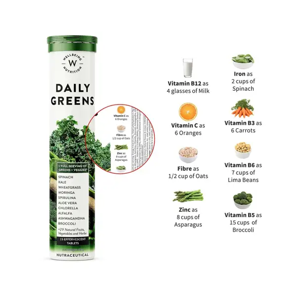 Daily Greens Supplements