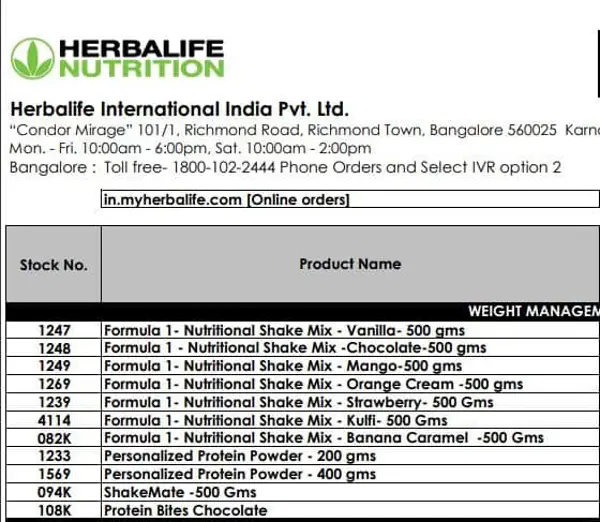 6. Herbalife Personal Care Products