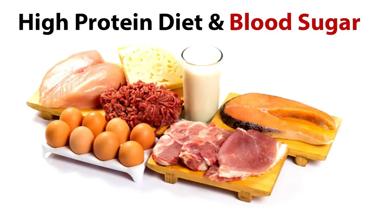 how much does protein raise blood sugar