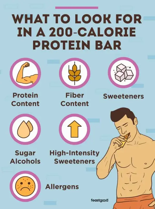 200 calorie protein bars