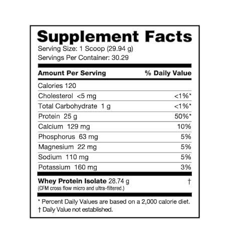 Choosing the Right Whey Protein Isolate