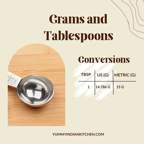 How many grams are in 1 tablespoon of protein powder?