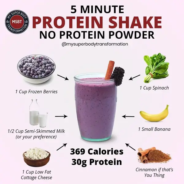 how to make protein shake at home for weight gain without protein powder