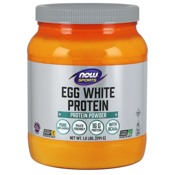 Digestibility of Egg White Protein