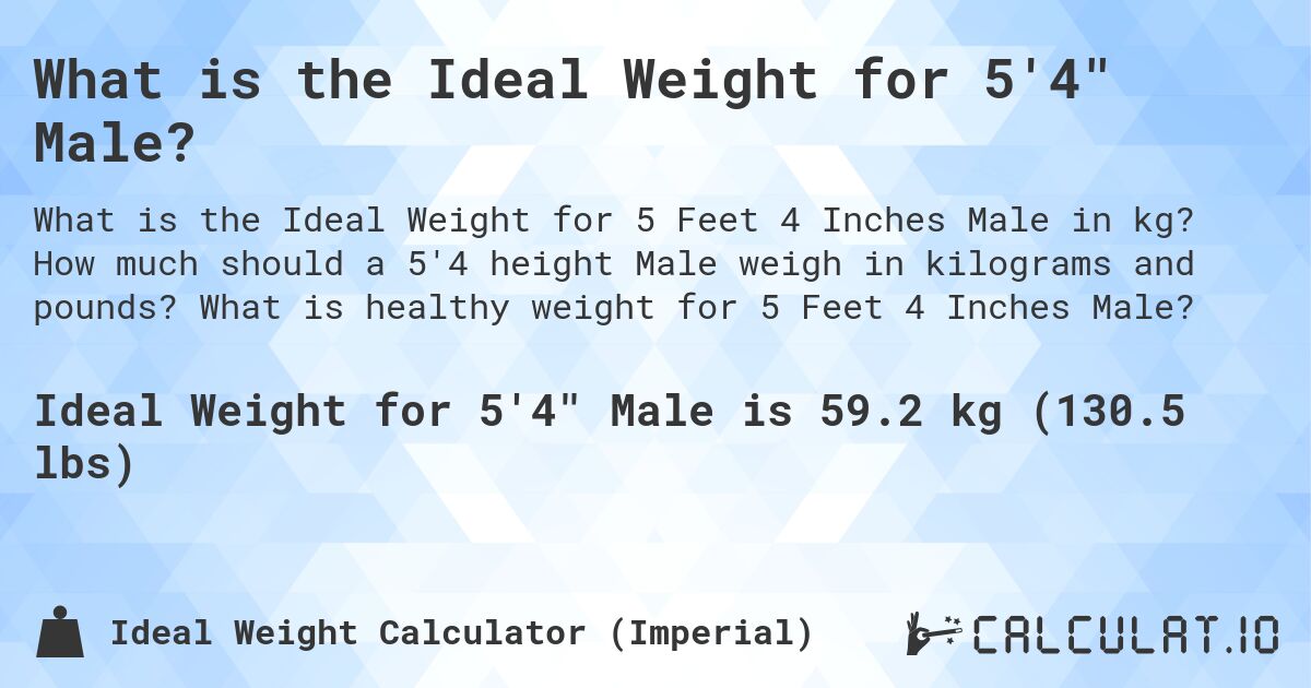 Methods to Determine Ideal Weight