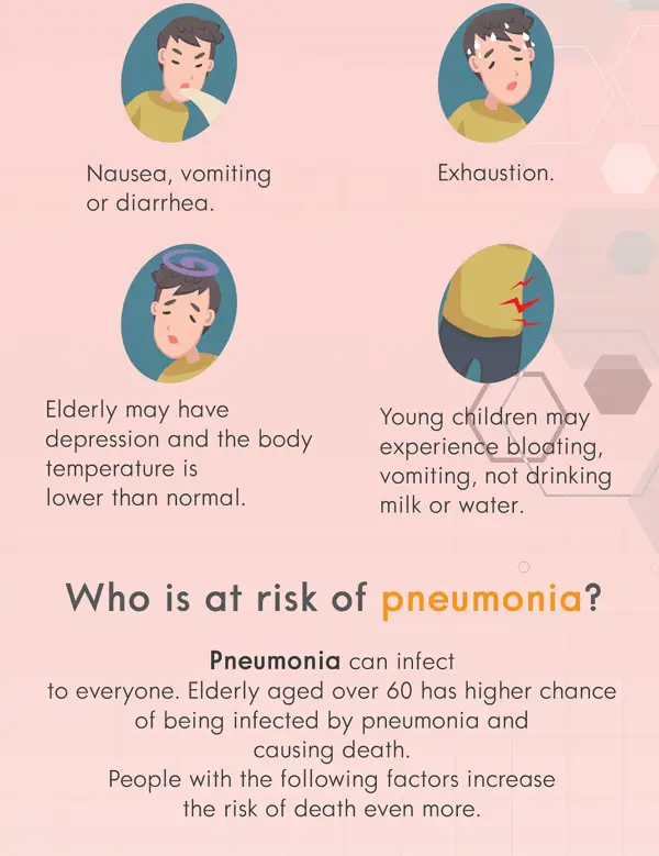 Risks Associated with the Pneumonia Vaccine