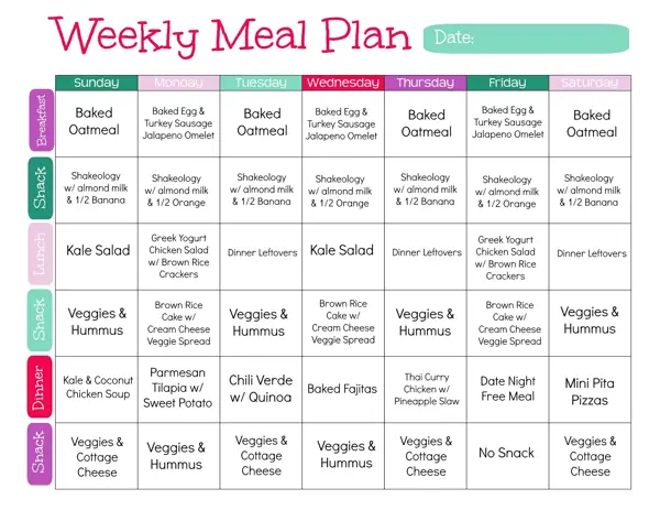 How to Create a Meal Plan