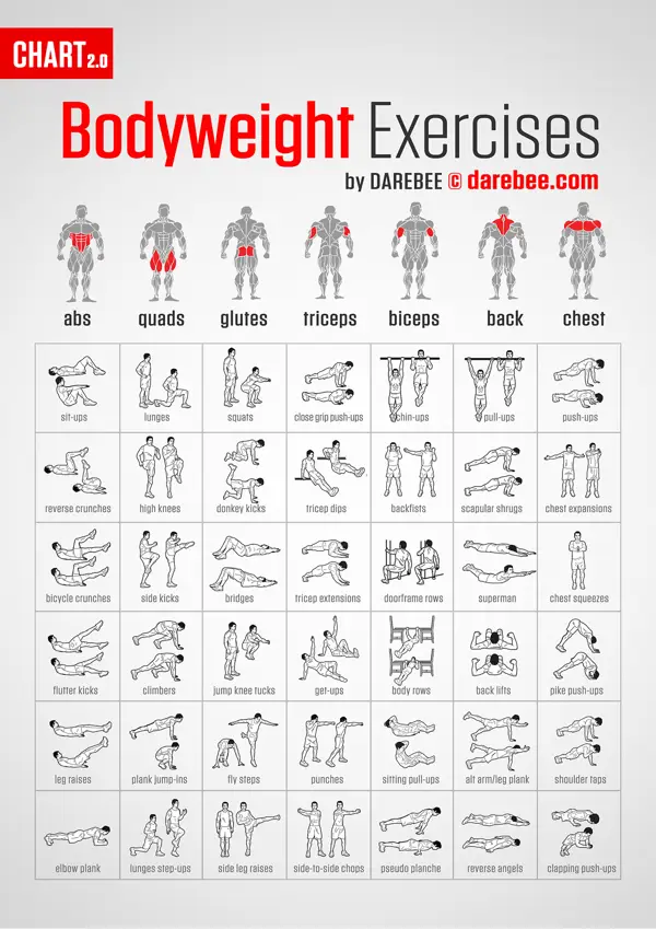 best bodyweight exercises to lose weight