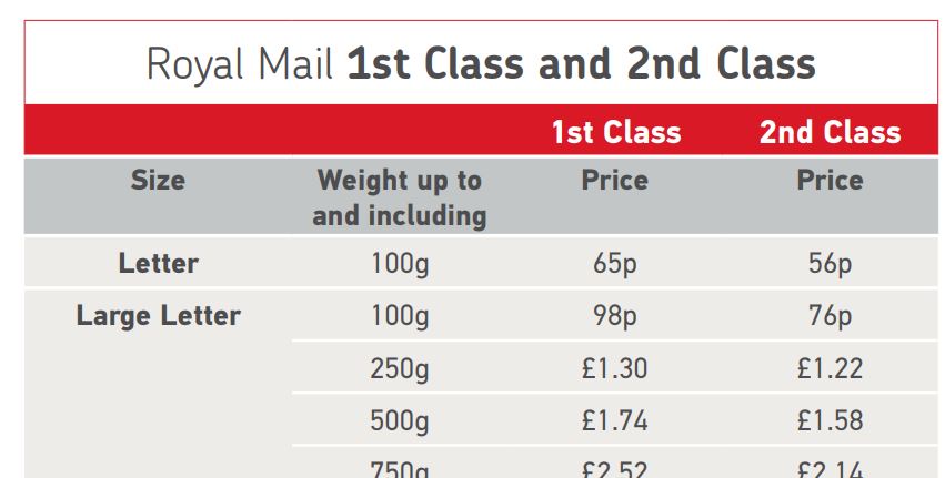 postage weight cost calculator uk