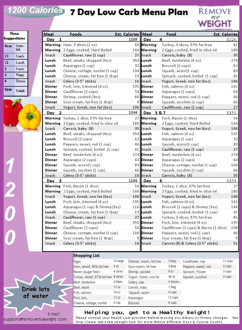1200 calorie low carb meal plan for weight loss