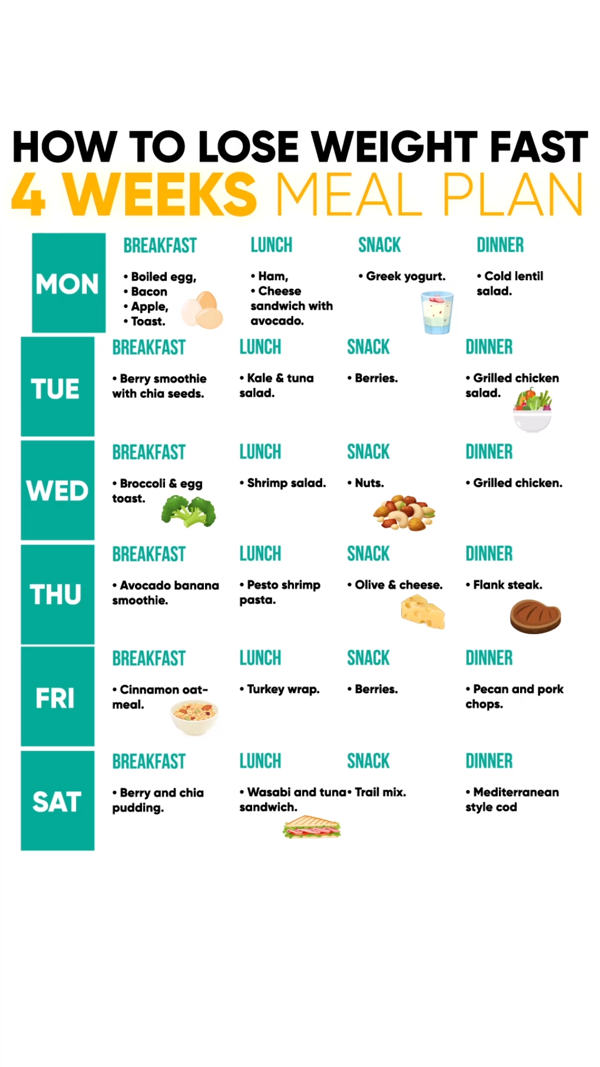 Foods to Eat on an 800 Calorie Diet