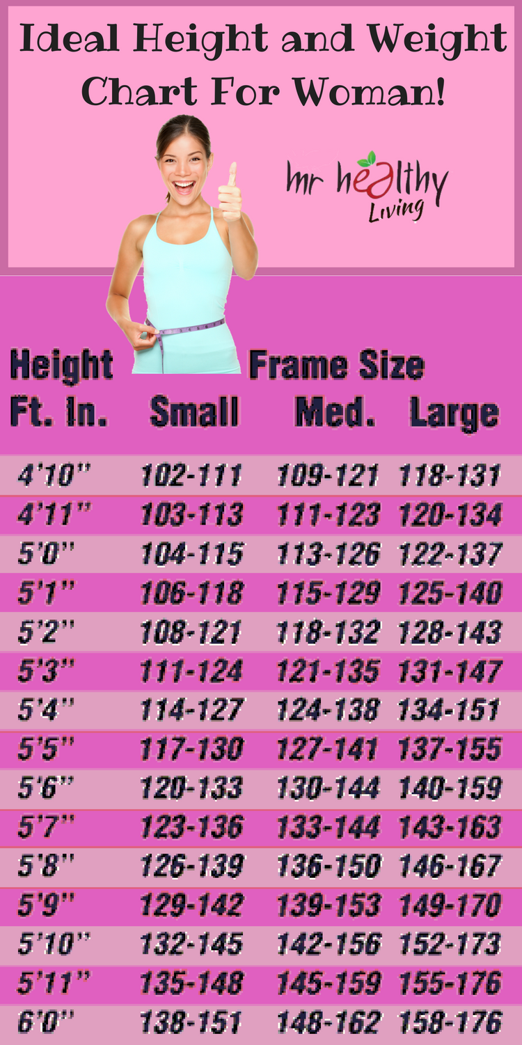 3. Exploring Different Sizing Systems
