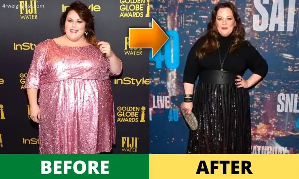 chrissy metz after weight loss photos
