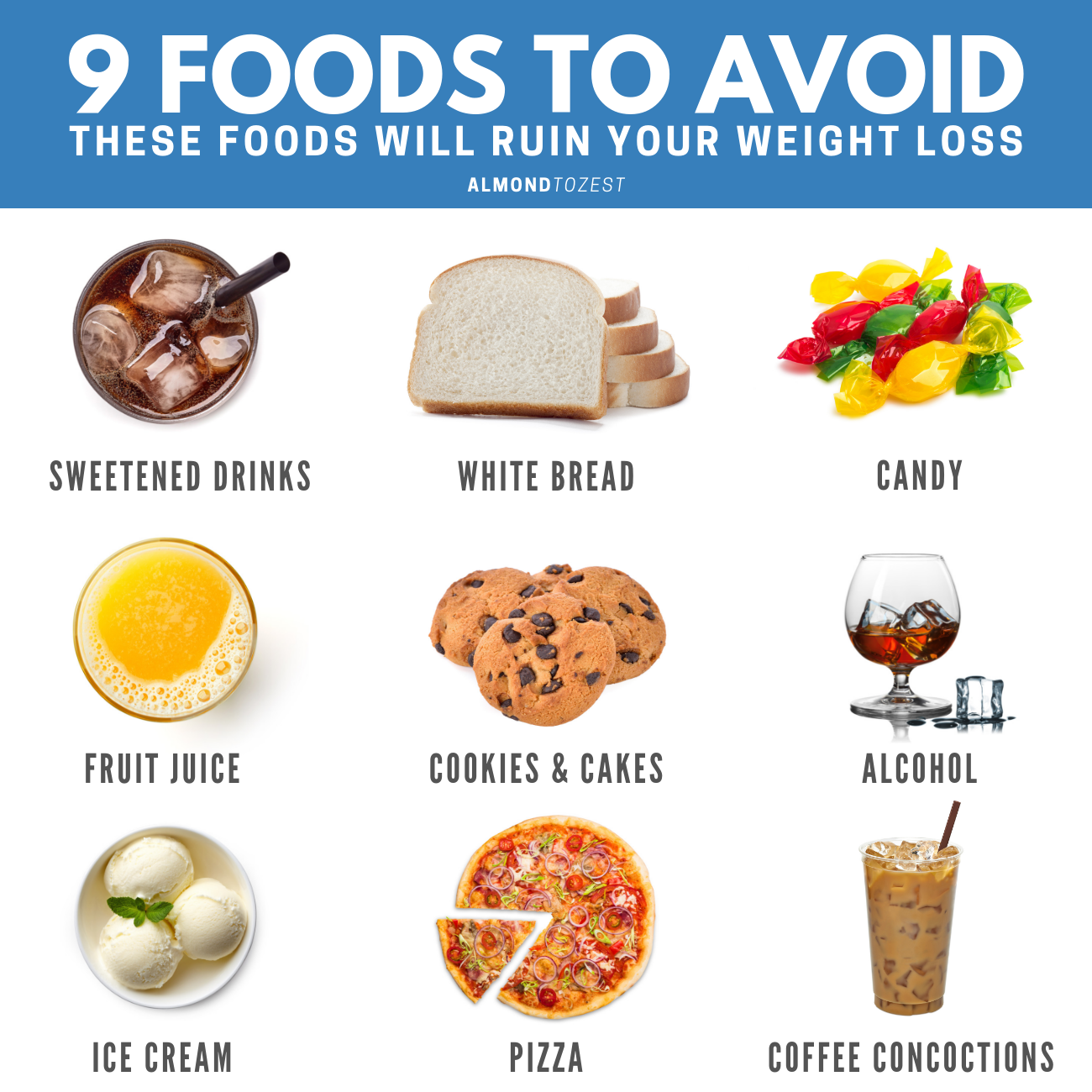 breakfast foods to avoid for weight loss