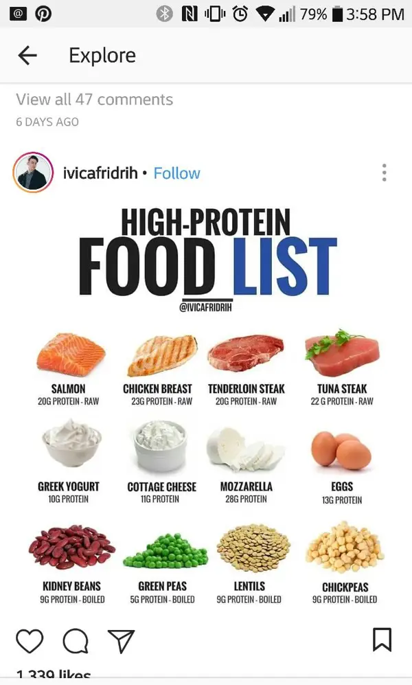 high-protein foods list for weight loss uk