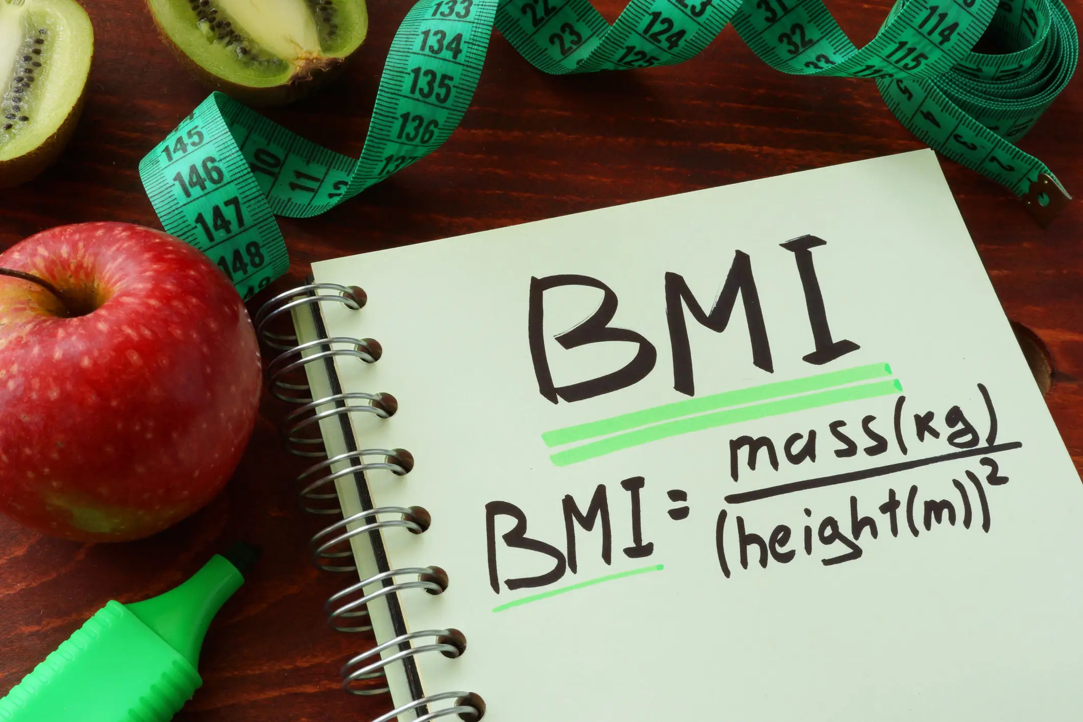 Limitations of BMI