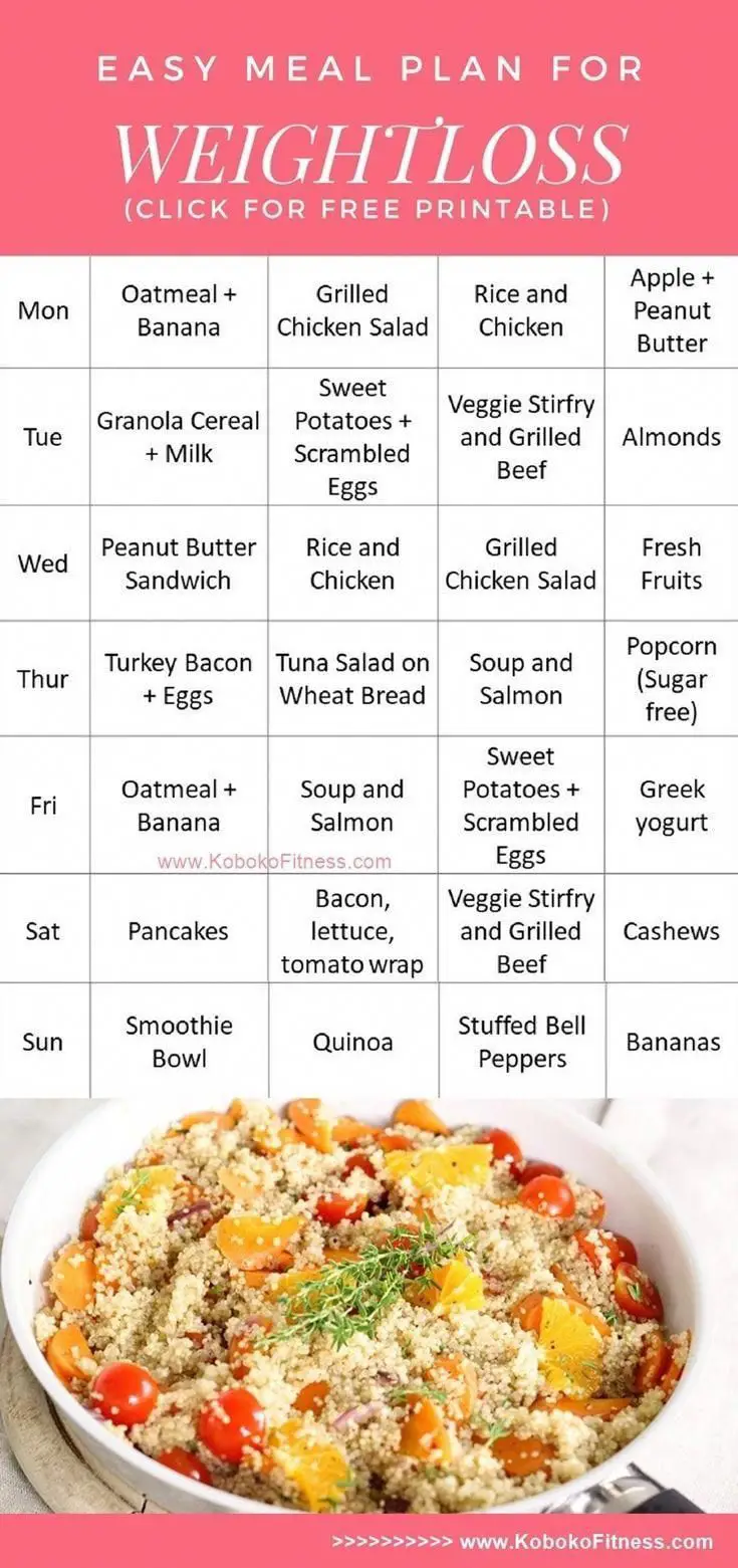 The Free Meal Plan: A Step-by-Step Guide