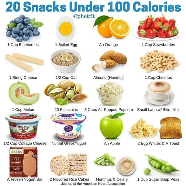 healthy low calorie snack recipes for weight loss